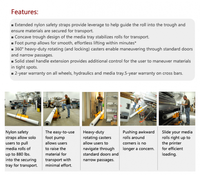 Sinolift PFR todos los direccionales manual hidráulico rollador de papel levantador 1