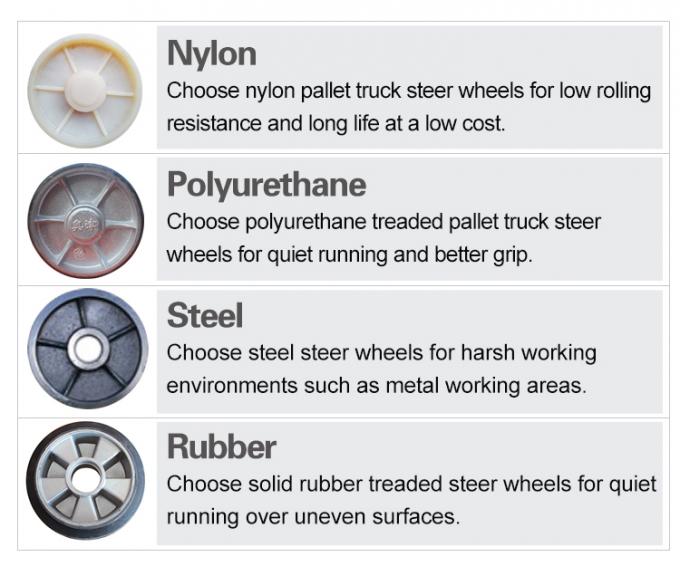 Camión de paletas de mano de la serie NF 8